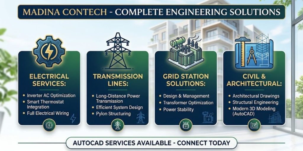 Grid Station Design to Commissioning – Complete Professional Guide